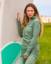 Load image into Gallery viewer, Splash Around Swim Dress