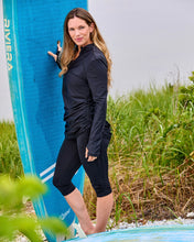 Load image into Gallery viewer, Splash Around Swim Dress
